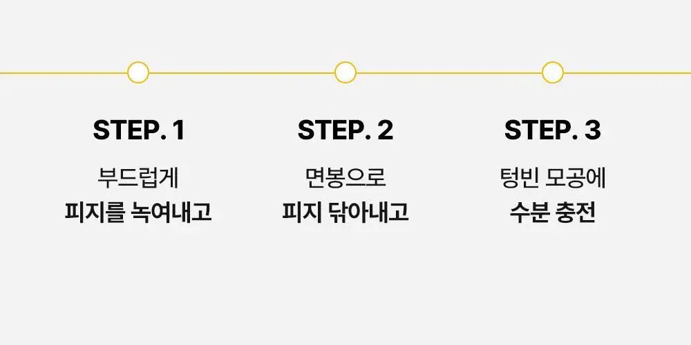 [피지케어/블랙헤드] 성분에디터 블랙헤드 멜팅 클리어 패드 30매 상세페이지 18
